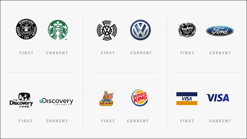 Creating a Logo That Represents your Company | LyncServe