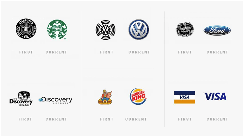 Creating a Logo That Represents your Company